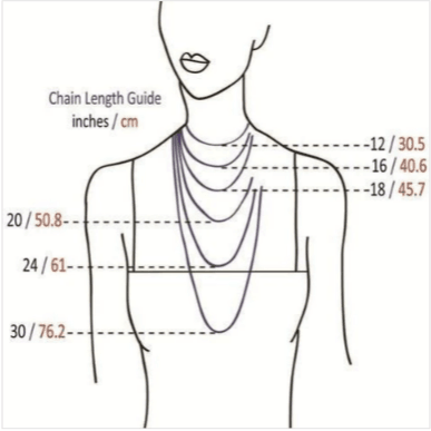 Necklace Length Chart